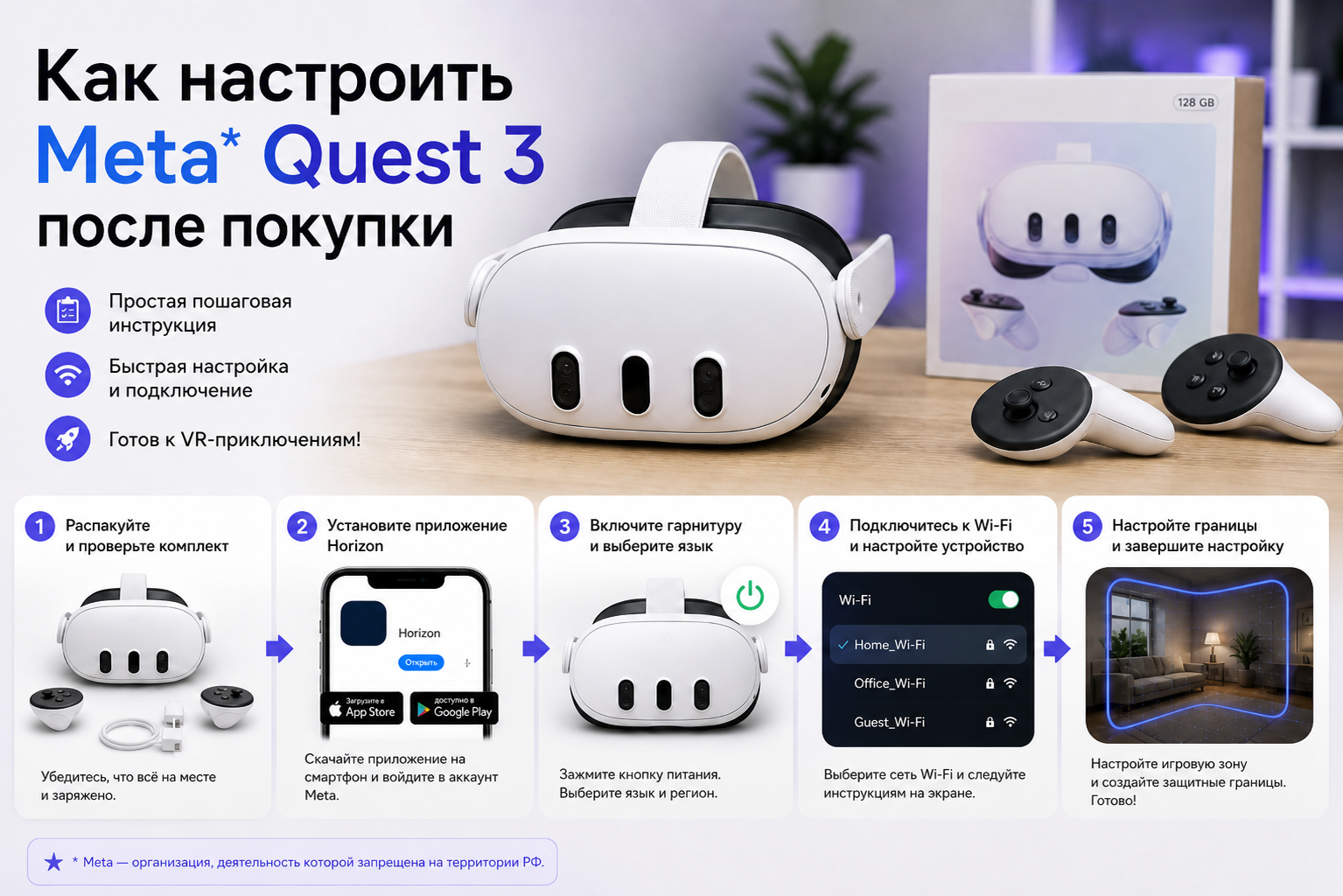Как настроить Meta* Quest 3S с нуля: пошаговый маршрут для новичка