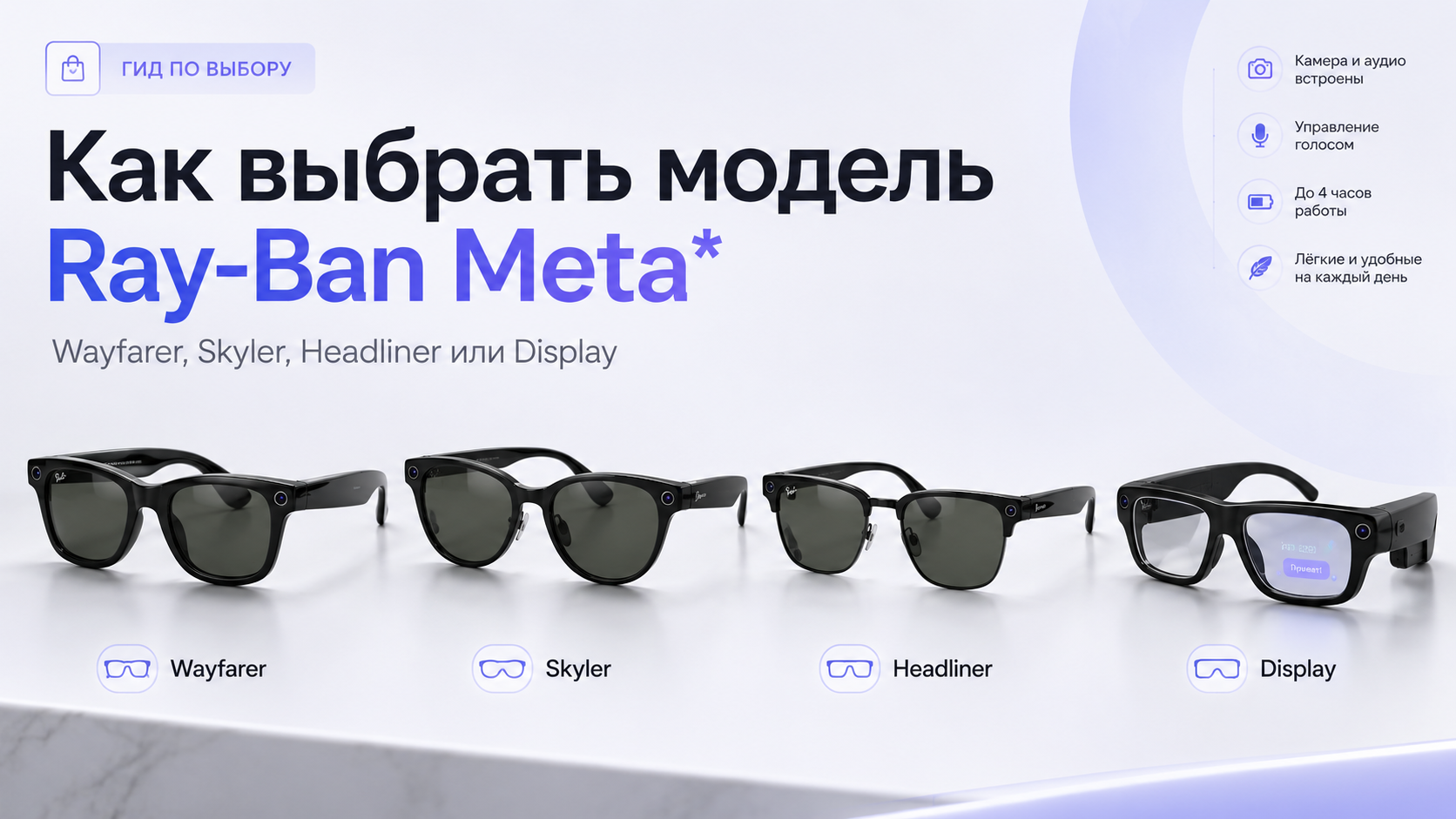 Как выбрать модель Ray-Ban Meta*: Wayfarer, Skyler, Headliner или Display
