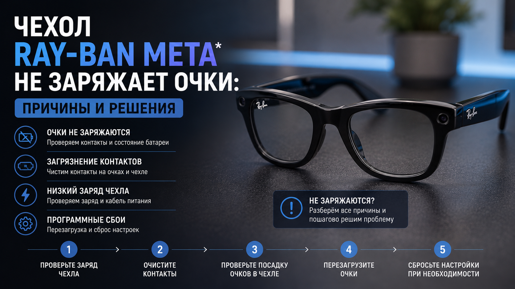 Чехол Ray-Ban Meta не заряжает очки причины и пошаговые решения