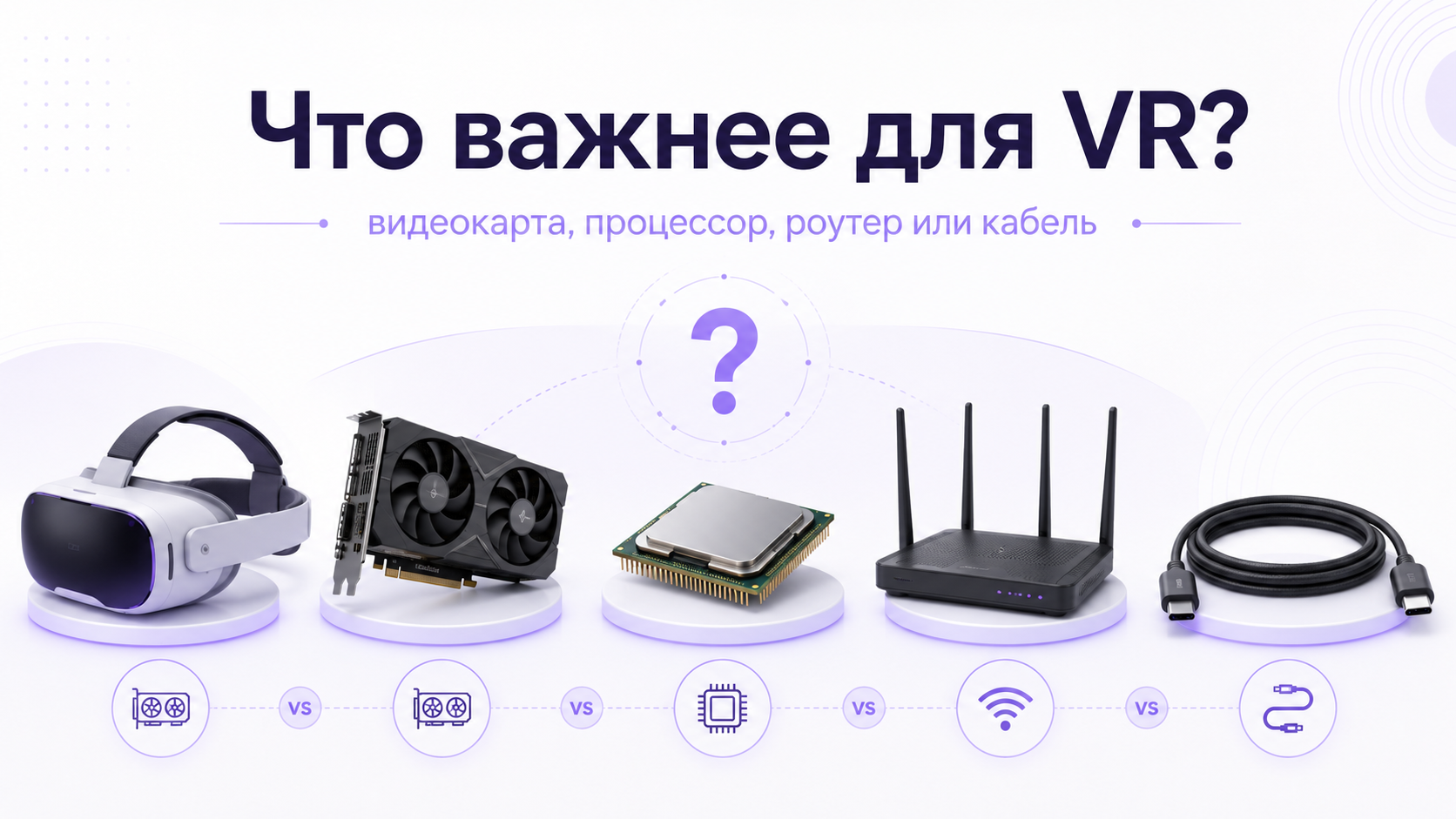 ПК, VR-шлем, роутер и кабель в одной схеме приоритета для VR