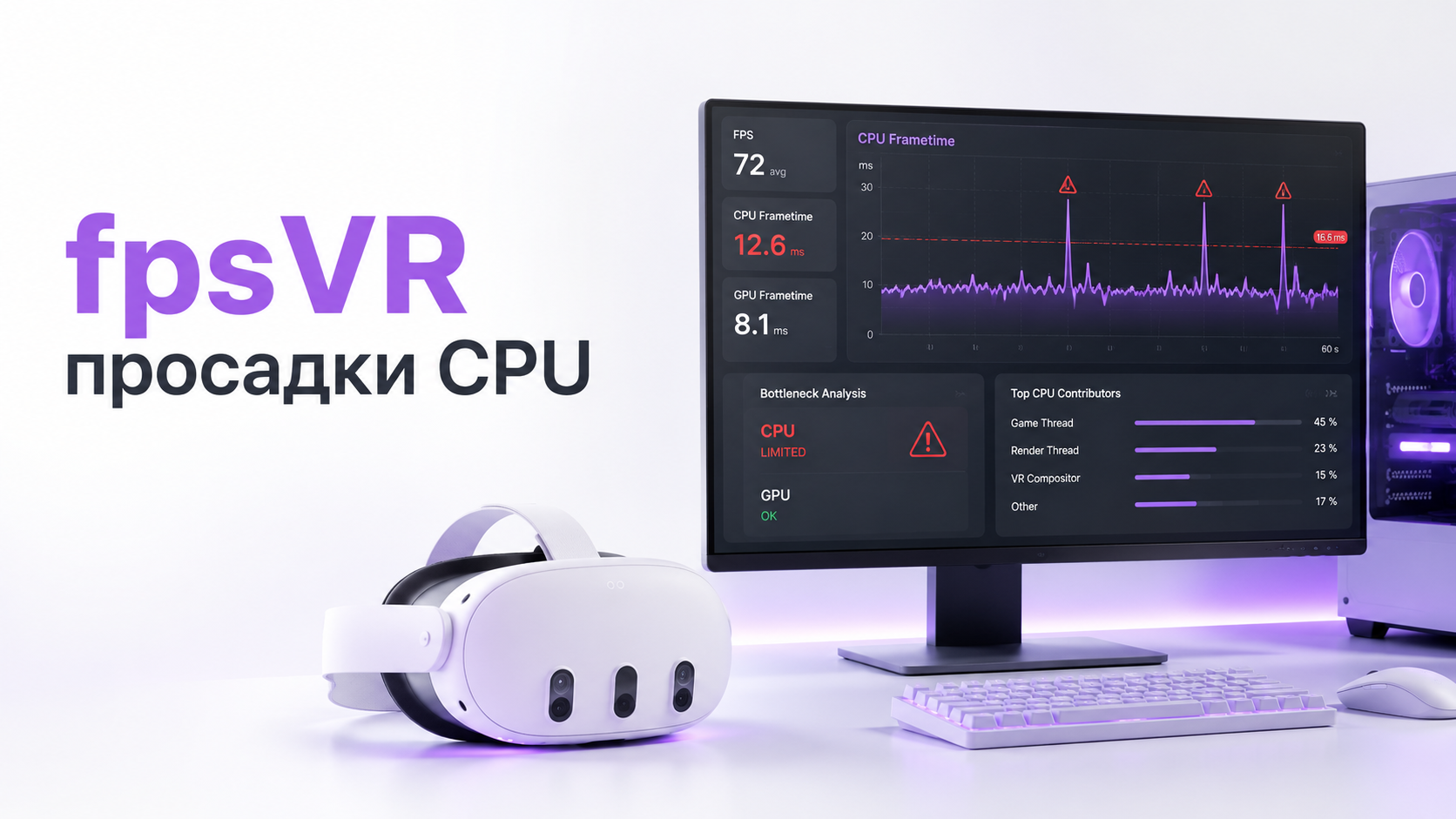 Пользователь в VR‑шлеме смотрит на монитор с графиками CPU и GPU frametime в стиле fpsVR