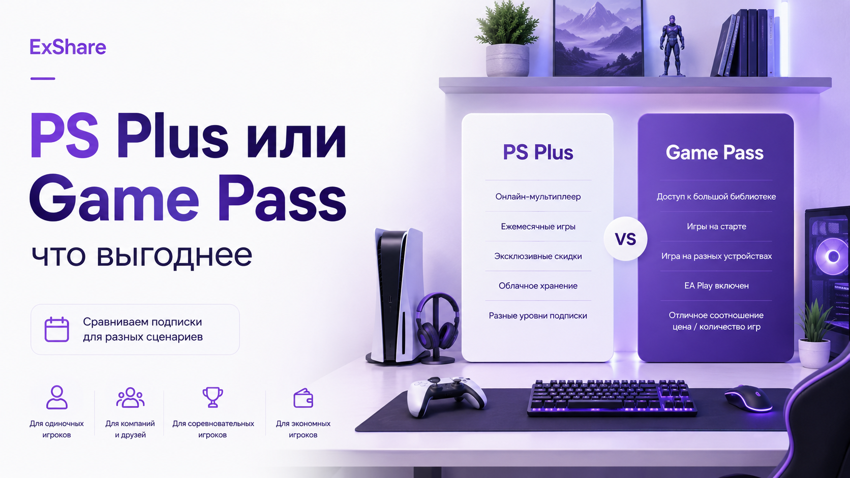 геймер сравнивает подписки PS Plus и Game Pass рядом с VR‑шлемом