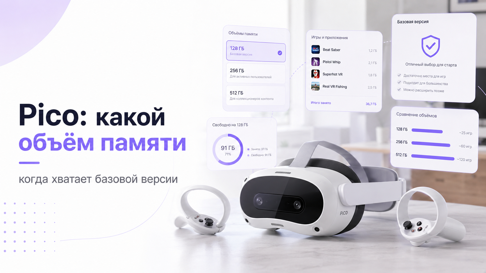 Какой объём памяти выбрать для Pico: когда хватает базовой версии