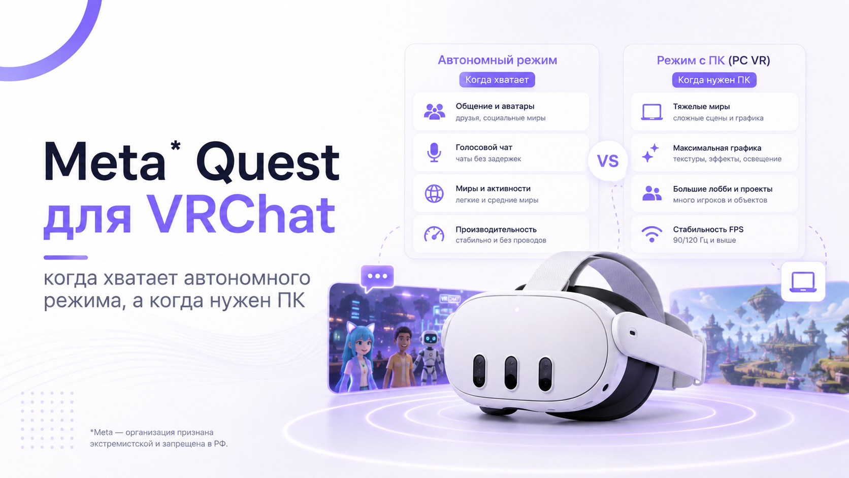 Meta* Quest для VRChat: когда хватает автономного режима, а когда нужен ПК