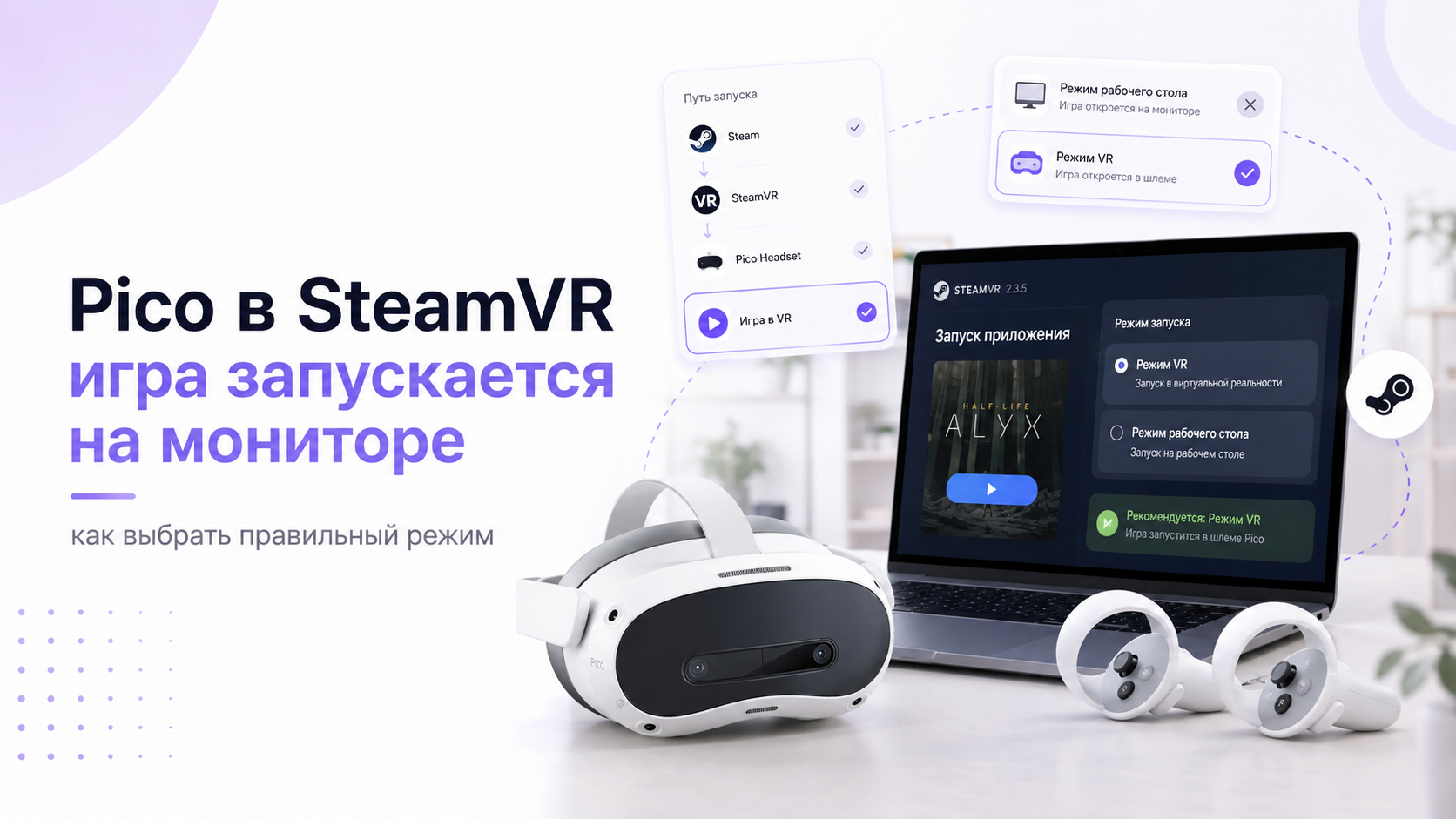 Pico в SteamVR запускает игру на мониторе: как выбрать правильный режим запуска
