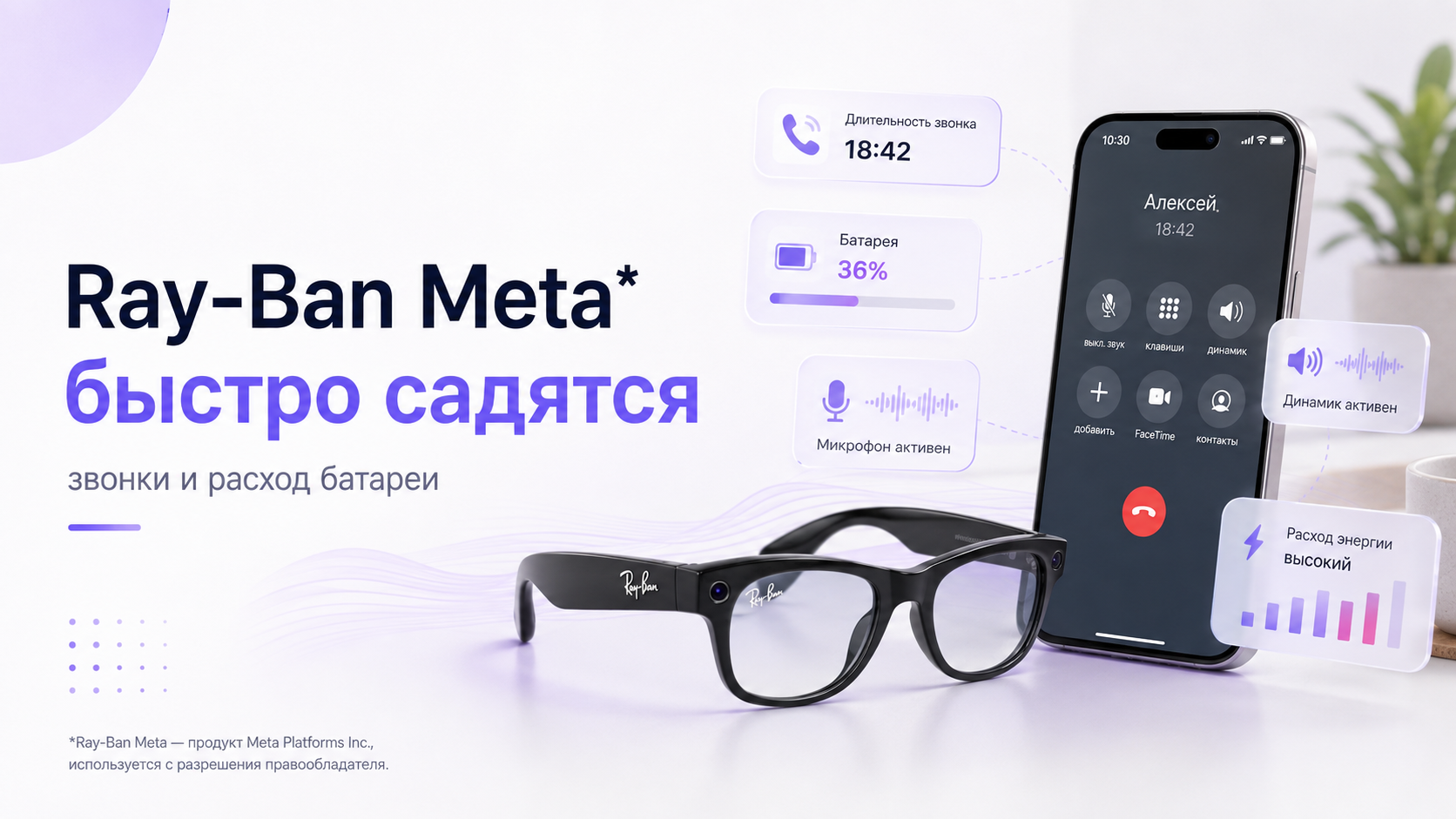 Ray-Ban Meta* быстро садятся в режиме звонков: как понять нормальный расход батареи
