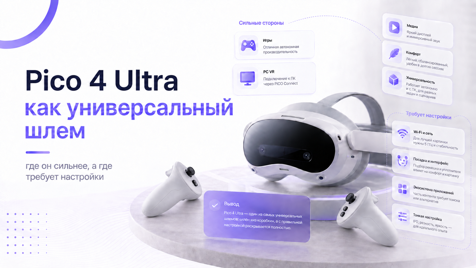 PICO 4 Ultra с двумя контроллерами без колец и подписями о возможностях и настройке шлема