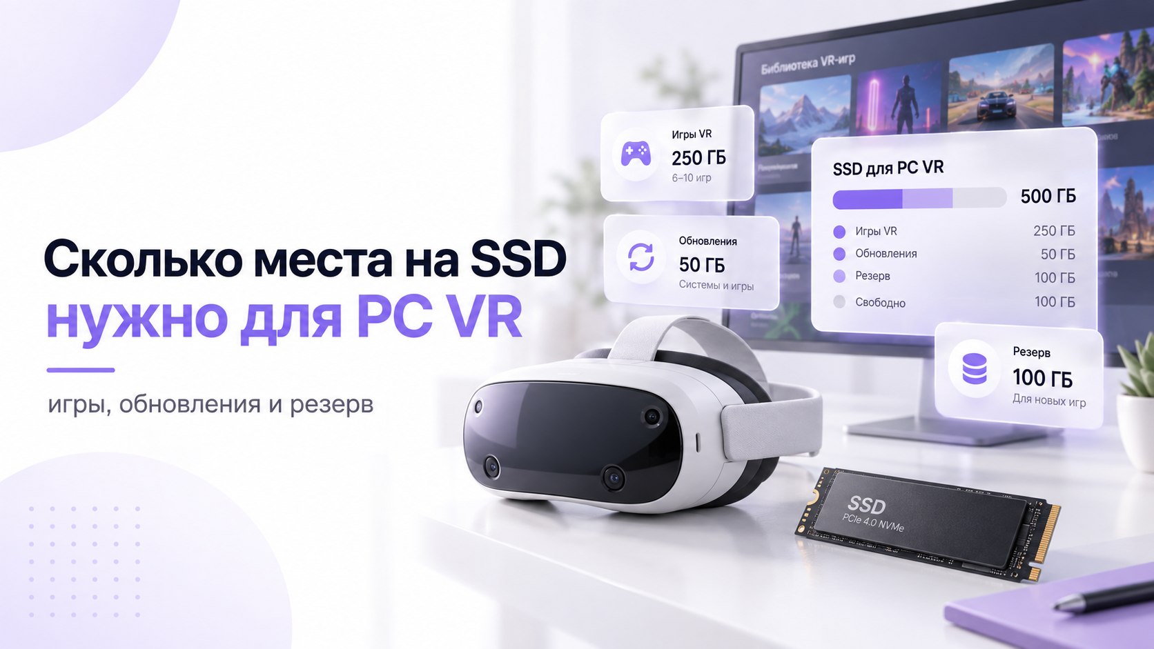 SSD, VR-шлем и схема распределения места под игры и обновления PC VR